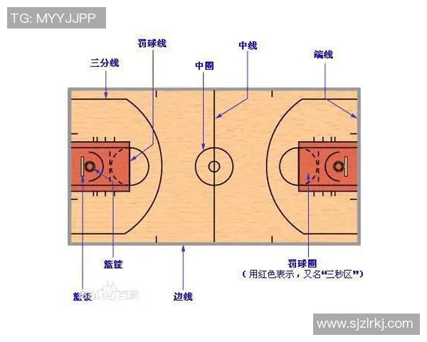 无球犯规规则解读及其对篮球比赛策略的影响分析 无球犯规规则解读及其对篮球比赛策略的影响分析