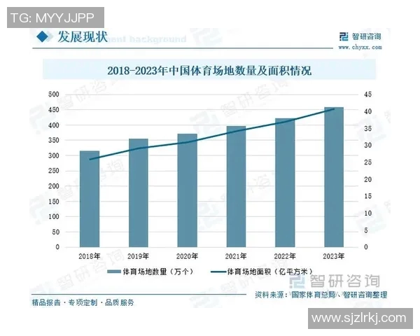 体育科技创新引领未来运动发展新趋势与智能装备应用前景探讨 体育科技创新引领未来运动发展新趋势与智能装备应用前景探讨