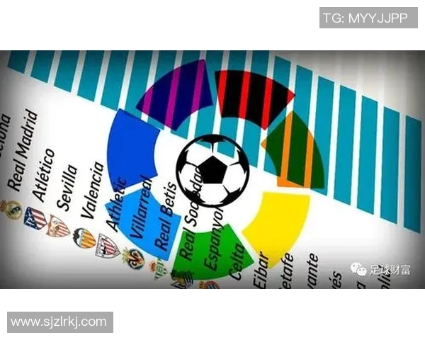 西甲联赛欧赔分析:西甲联赛的欧赔市场分析与预测 西甲联赛欧赔分析:西甲联赛的欧赔市场分析与预测