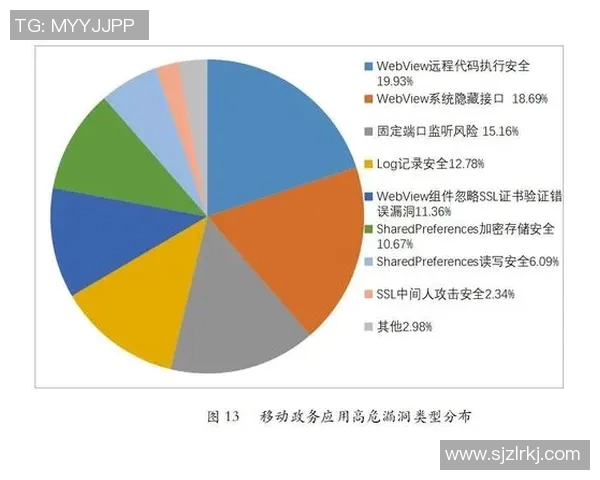 全球挑战赛分析：BLG战术布局与执行的深度评析
