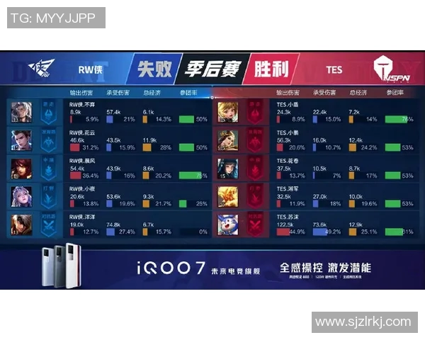 TES战术深度解析:王者荣耀中的策略与团队协作探讨 TES战术深度解析:王者荣耀中的策略与团队协作探讨
