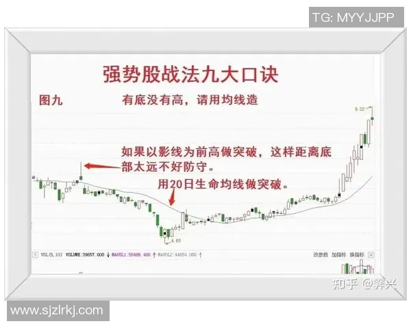 北京篮球队区域防守分析：优劣势及改进建议探讨